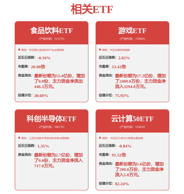 线上最大的配资平台 2024年信托业经营业绩有升有降 “三分类”下业务转型发展现差异