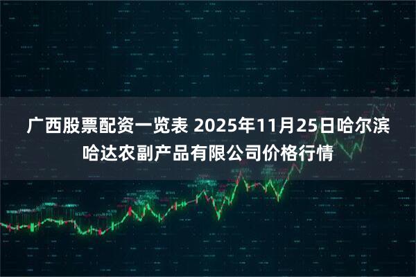 广西股票配资一览表 2025年11月25日哈尔滨哈达农副产品有限公司价格行情
